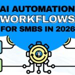 AI Automation Workflows for SMBs in 2026